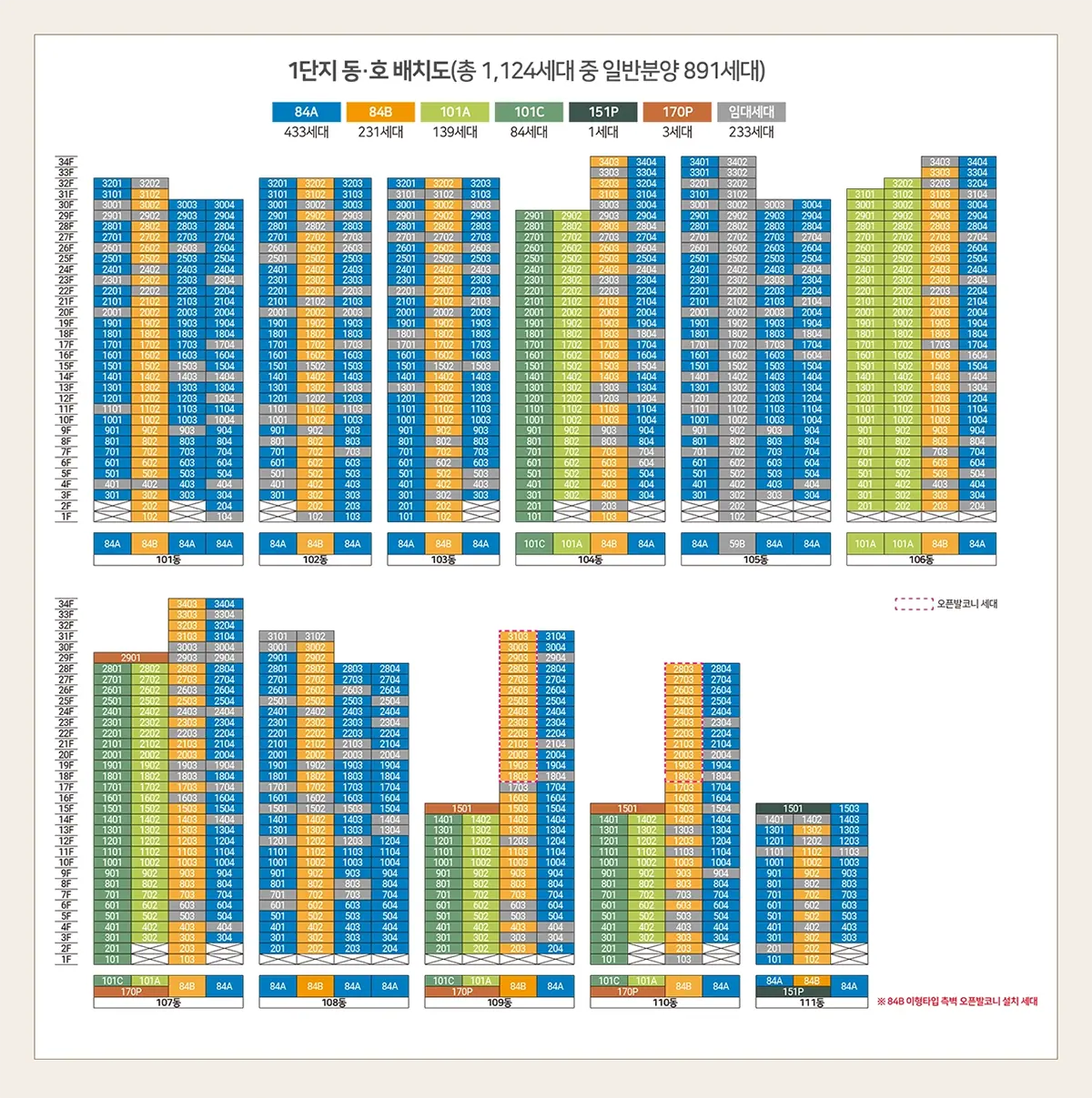 힐스테이트도안 리버파크 1단지 동호수